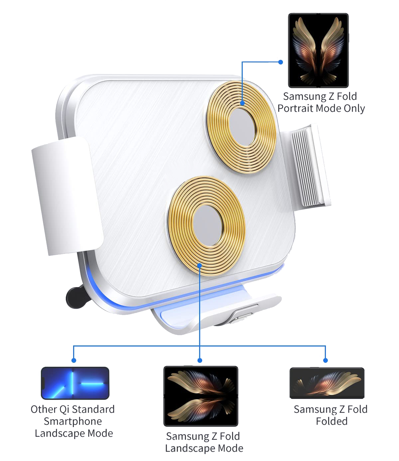 Samsung Galaxy Z Fold Car Wireless Charging Mount - Fold6 Fold5 Fold4 Fold3