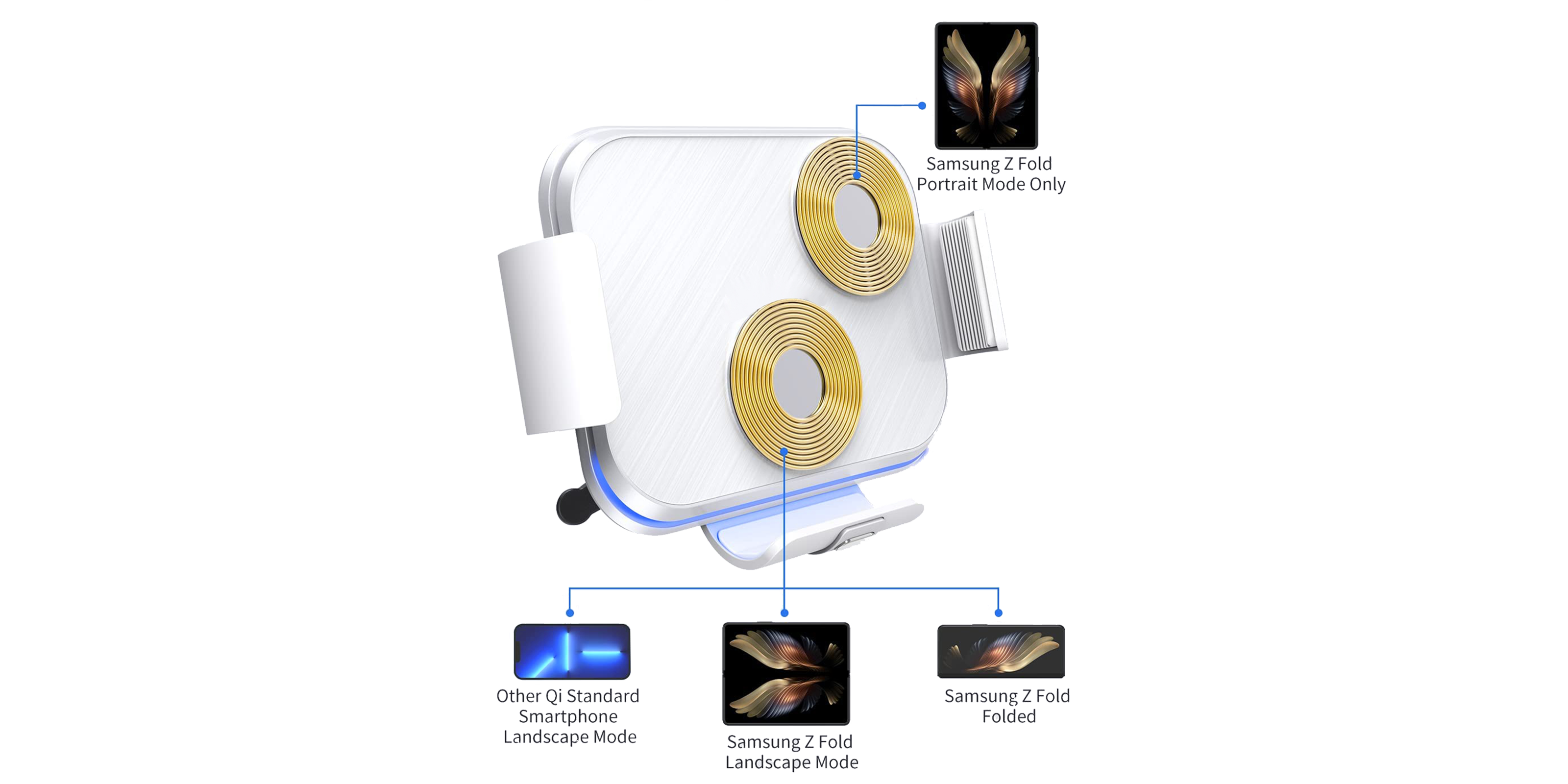 Samsung Galaxy Z Fold Car Wireless Charging Mount - Fold6 Fold5 Fold4 Fold3